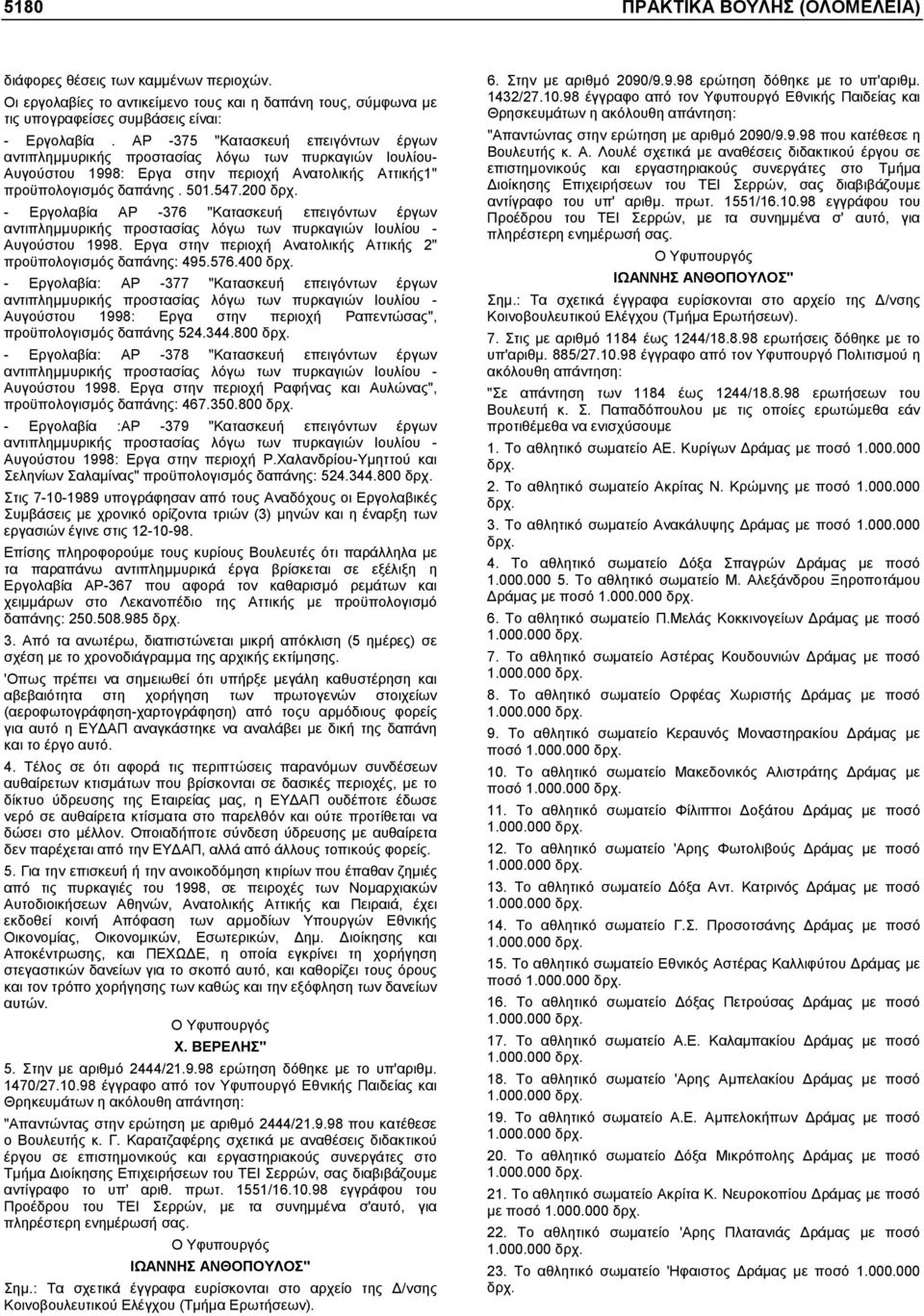 - Εργολαβία ΑΡ -376 "Κατασκευή επειγόντων έργων αντιπληµµυρικής προστασίας λόγω των πυρκαγιών Ιουλίου - Αυγούστου 1998. Εργα στην περιοχή Ανατολικής Αττικής 2" προϋπολογισµός δαπάνης: 495.576.400 δρχ.