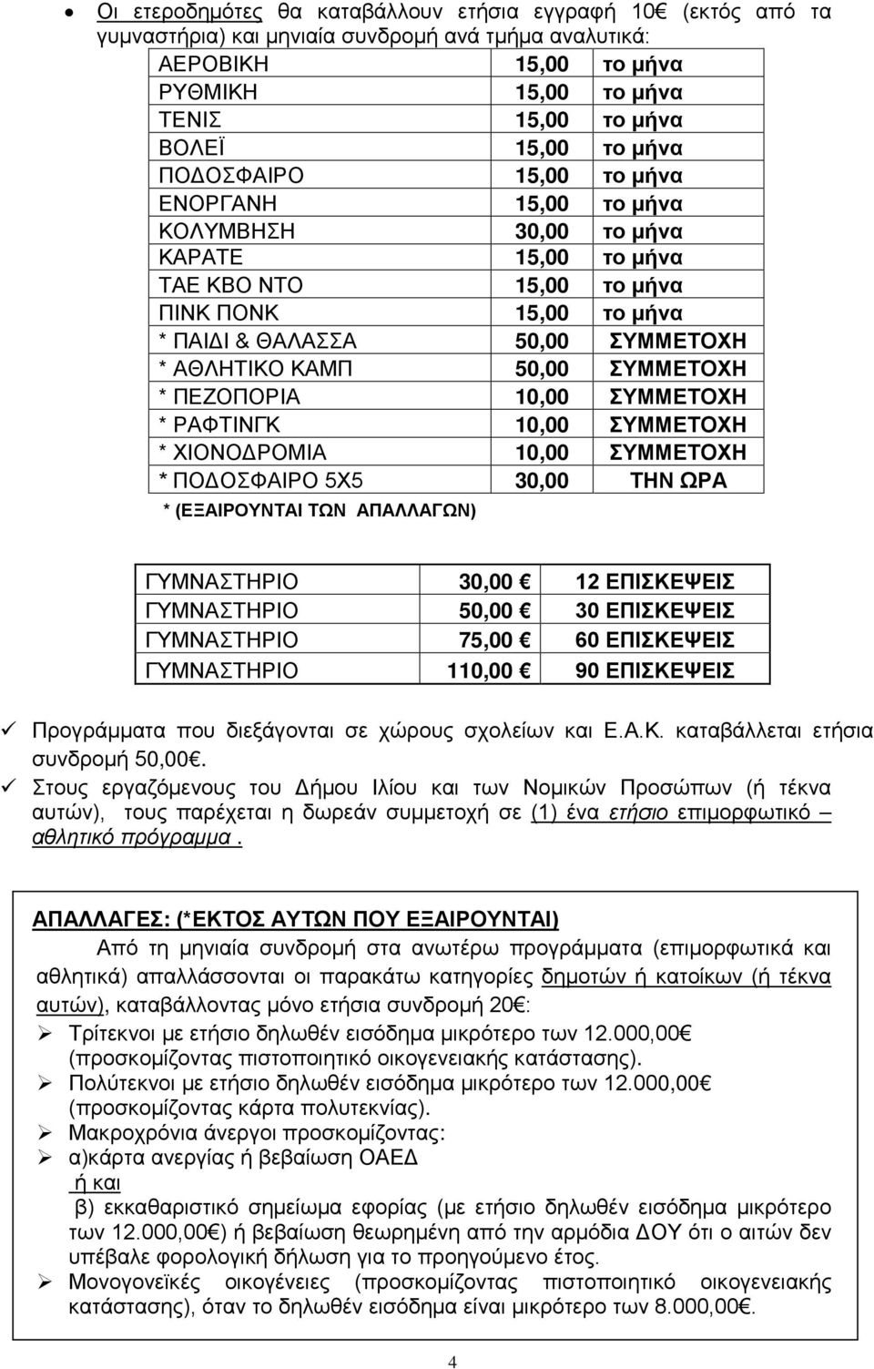 50,00 ΣΥΜΜΕΤΟΧΗ * ΠΕΖΟΠΟΡΙΑ 10,00 ΣΥΜΜΕΤΟΧΗ * ΡΑΦΤΙΝΓΚ 10,00 ΣΥΜΜΕΤΟΧΗ * ΧΙΟΝΟΔΡΟΜΙΑ 10,00 ΣΥΜΜΕΤΟΧΗ * ΠΟΔΟΣΦΑΙΡΟ 5Χ5 30,00 ΤΗΝ ΩΡΑ * (ΕΞΑΙΡΟΥΝΤΑΙ ΤΩΝ ΑΠΑΛΛΑΓΩΝ) ΓΥΜΝΑΣΤΗΡΙΟ 30,00 12 ΕΠΙΣΚΕΨΕΙΣ