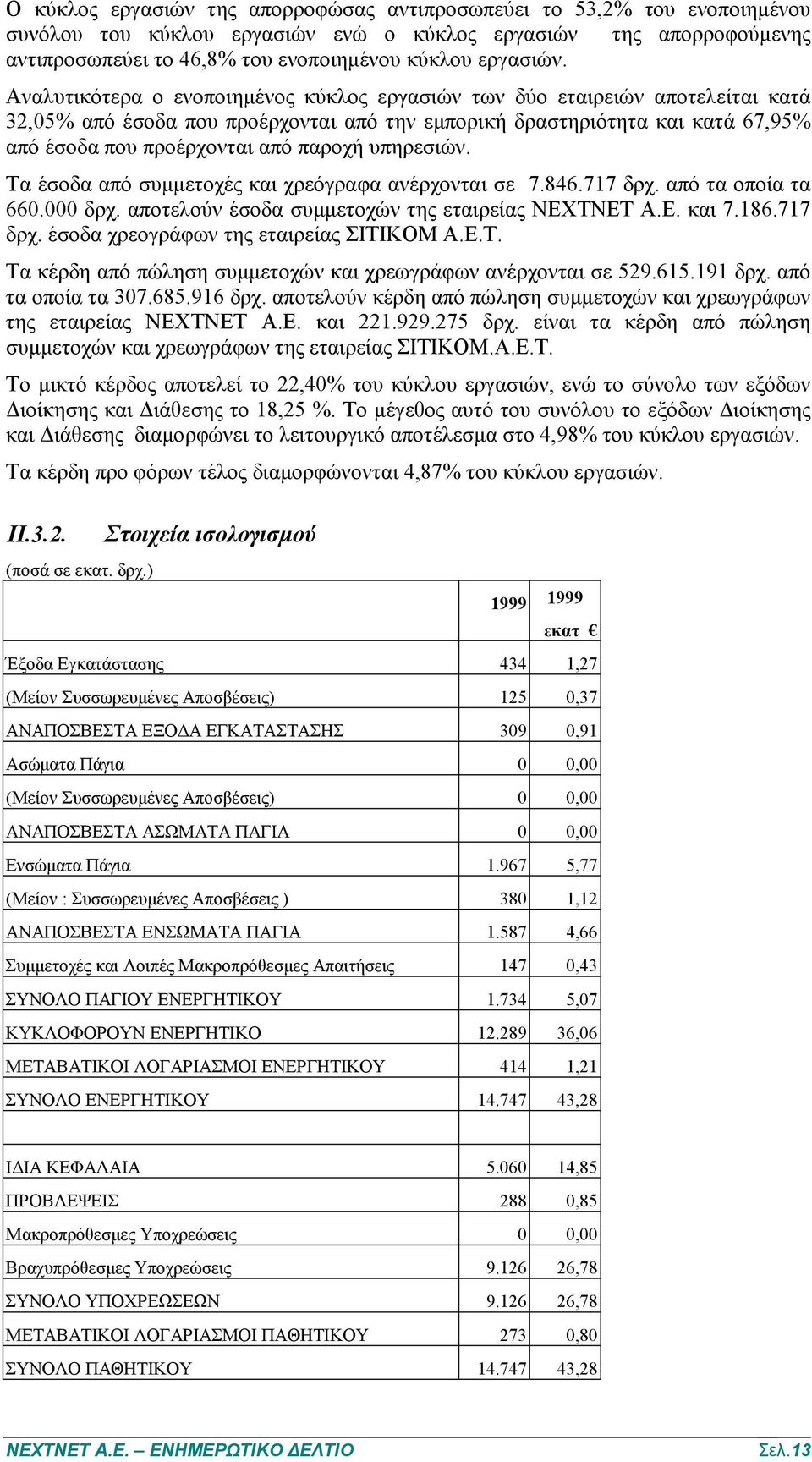 Αναλυτικότερα ο ενοποιημένος κύκλος εργασιών των δύο εταιρειών αποτελείται κατά 32,05% από έσοδα που προέρχονται από την εμπορική δραστηριότητα και κατά 67,95% από έσοδα που προέρχονται από παροχή