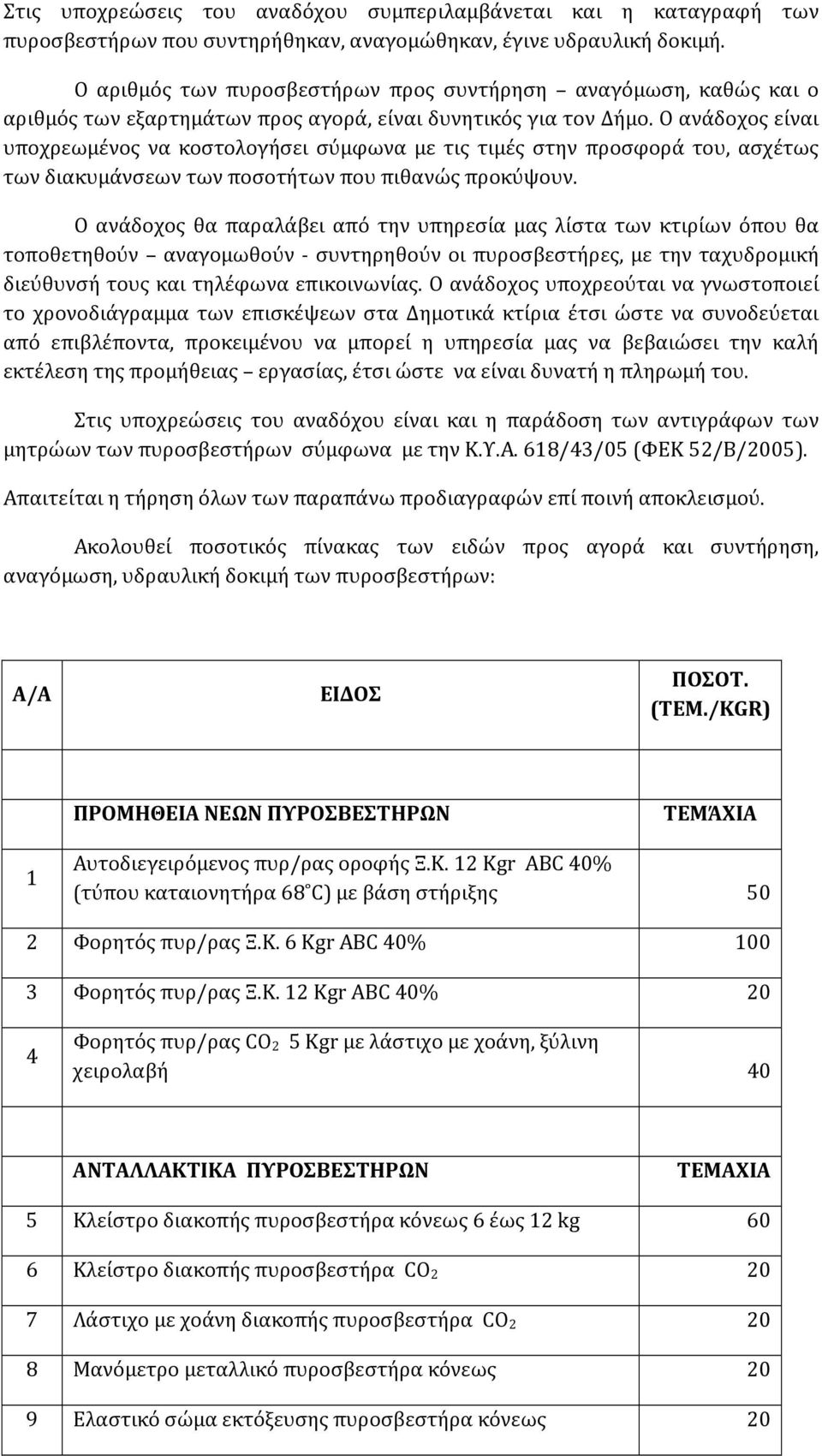 Ο ανάδοχος είναι υποχρεωμένος να κοστολογήσει σύμφωνα με τις τιμές στην προσφορά του, ασχέτως των διακυμάνσεων των ποσοτήτων που πιθανώς προκύψουν.