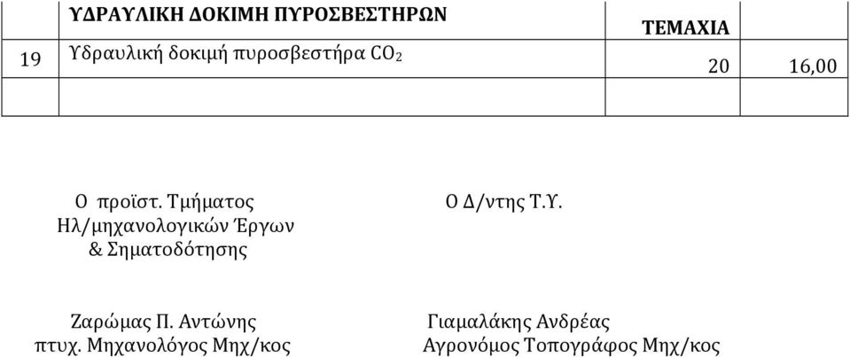 Τμήματος Ηλ/μηχανολογικών Έργων & Σηματοδότησης Ο Δ/ντης Τ.Υ.