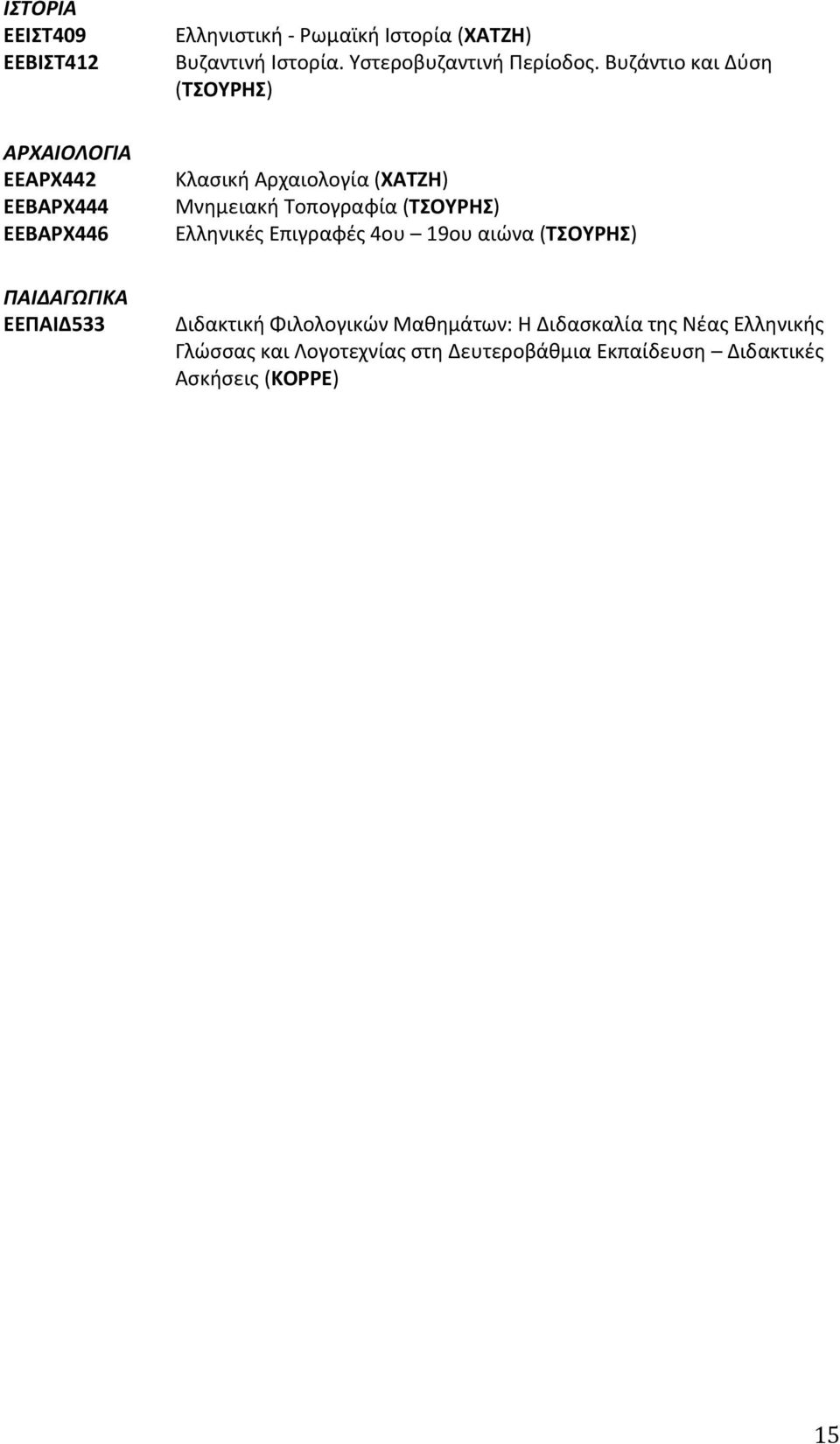 Τοπογραφία (ΤΣΟΥΡΗΣ) Ελληνικές Επιγραφές 4ου 19ου αιώνα (ΤΣΟΥΡΗΣ) ΠΑΙΔΑΓΩΓΙΚΑ ΠΑΙΔ533 Διδακτική Φιλολογικών