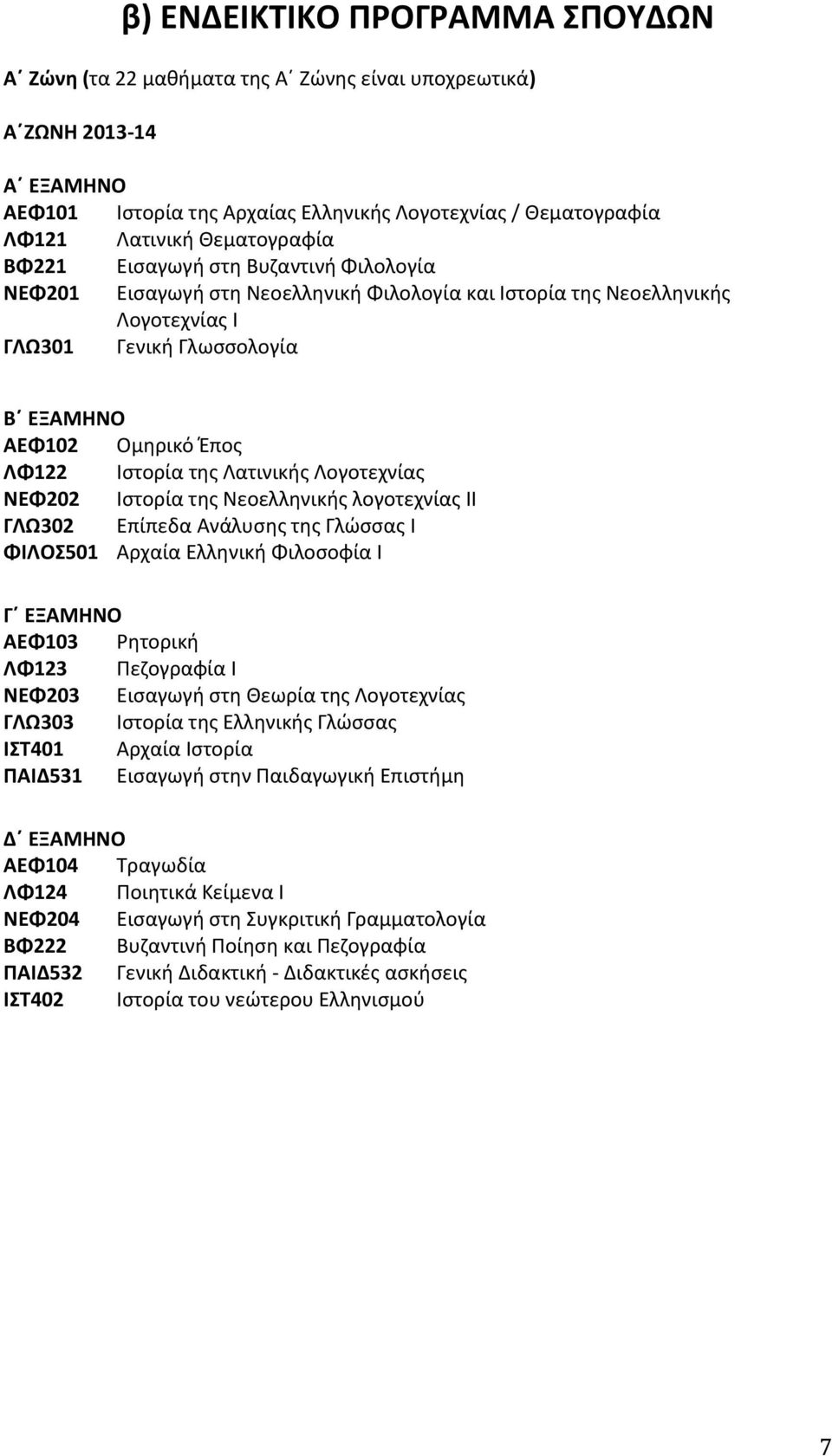 Ιστορία της Λατινικής Λογοτεχνίας ΝΕΦ202 Ιστορία της Νεοελληνικής λογοτεχνίας ΙΙ ΓΛΩ302 Επίπεδα Ανάλυσης της Γλώσσας Ι ΦΙΛΟΣ501 Αρχαία Ελληνική Φιλοσοφία Ι Γ ΕΞΑΜΗΝΟ ΑΕΦ103 Ρητορική ΛΦ123 Πεζογραφία