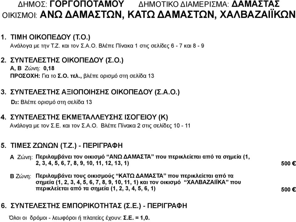 6, 7, 8, 9, 10, 11, 12, 13, 1) 500 Β Ζώνη: Περιλαμβάνει τους οικισμούς ΚΑΤΩ ΔΑΜΑΣΤΑ που περικλείεται από τα σημεία (1,