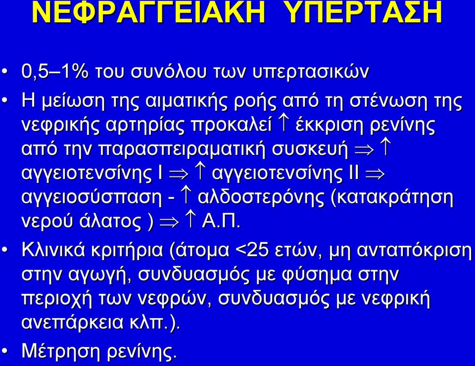 ΙΙ αγγειοσύσπαση - αλδοστερόνης (κατακράτηση νερού άλατος ) Α.Π.