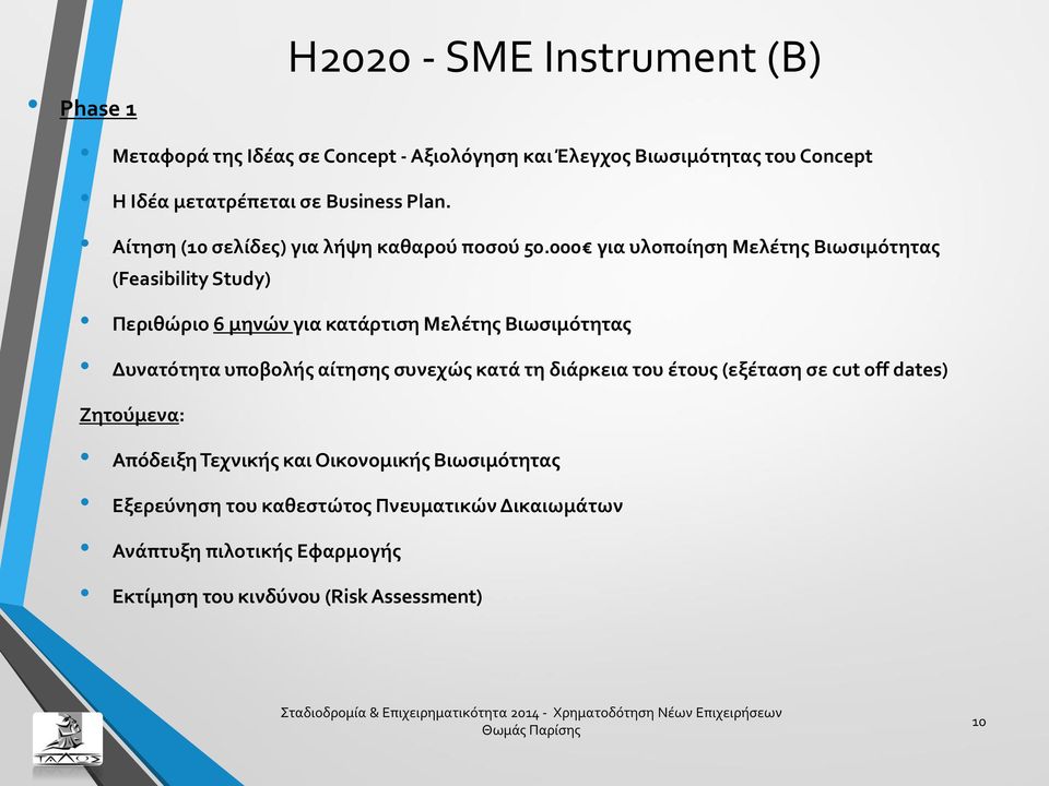 000 για υλοποίηση Μελέτης Βιωσιμότητας (Feasibility Study) Περιθώριο 6 μηνών για κατάρτιση Μελέτης Βιωσιμότητας Δυνατότητα υποβολής αίτησης