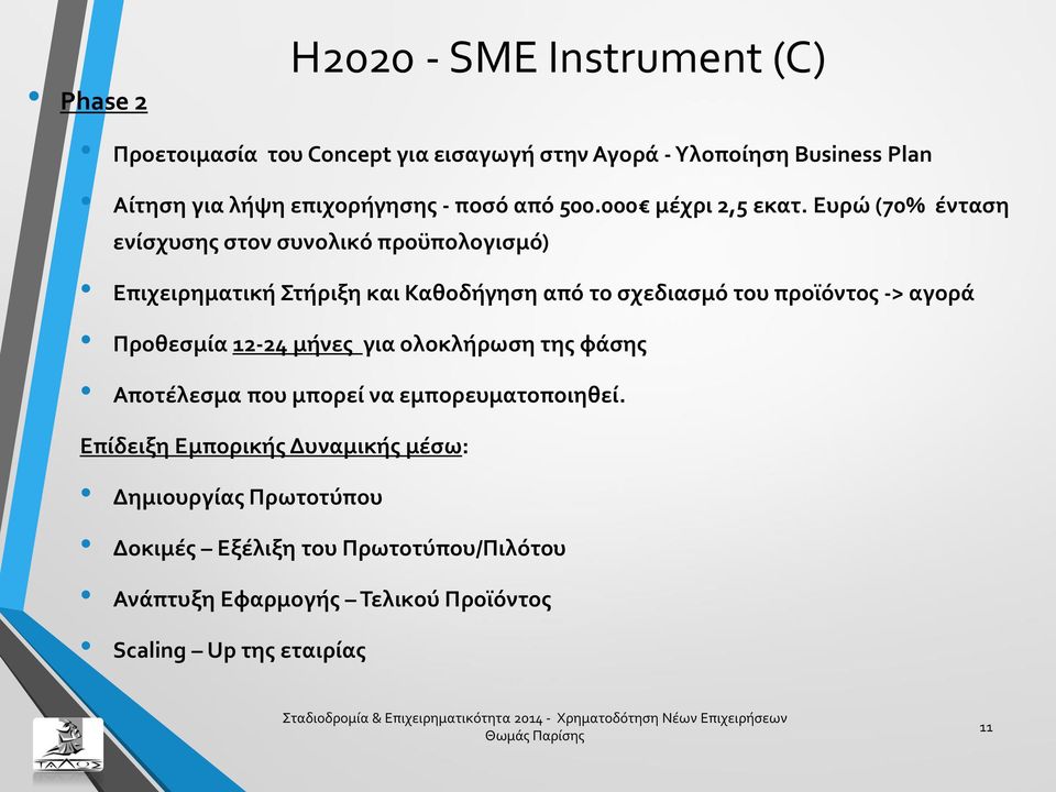 Ευρώ (70% ένταση ενίσχυσης στον συνολικό προϋπολογισμό) Επιχειρηματική Στήριξη και Καθοδήγηση από το σχεδιασμό του προϊόντος -> αγορά