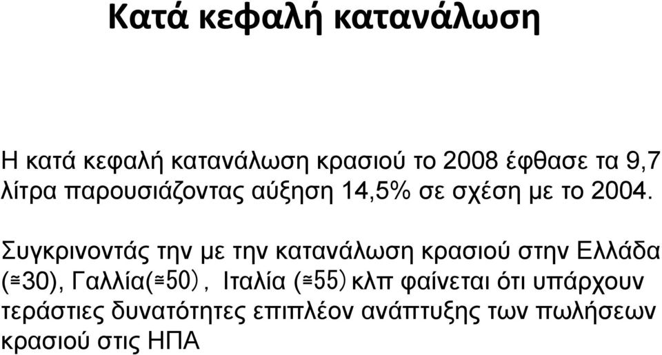 Σπγθξηλνληάο ηελ κε ηελ θαηαλάισζε θξαζηνύ ζηελ Διιάδα ( 30), Γαιιία( 50),