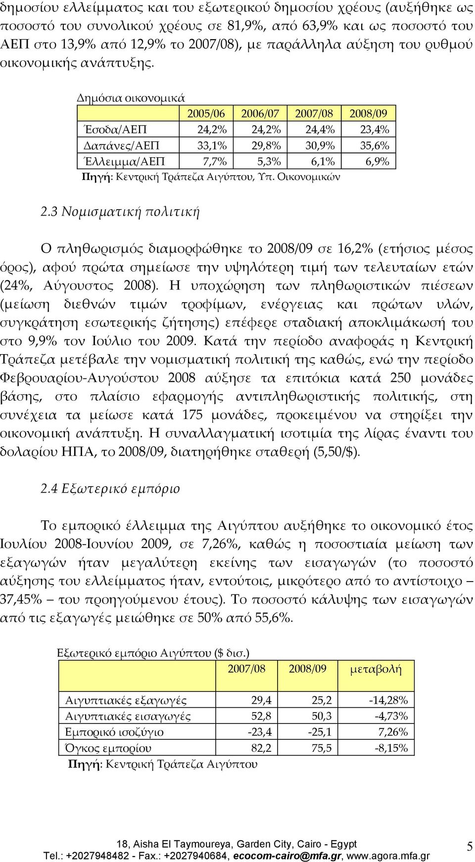 Δημόσια οικονομικά 2005/06 2006/07 2007/08 2008/09 Έσοδα/ΑΕΠ 24,2% 24,2% 24,4% 23,4% Δαπάνες/ΑΕΠ 33,1% 29,8% 30,9% 35,6% Έλλειμμα/ΑΕΠ 7,7% 5,3% 6,1% 6,9% Πηγή: Κεντρική Τράπεζα Αιγύπτου, Υπ.