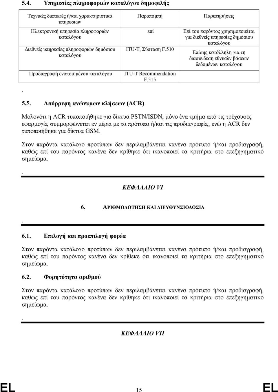 δεδοµένων καταλόγου 55 Απόρριψη ανώνυµων κλήσεων (ACR) Μολονότι η ACR τυποποιήθηκε για δίκτυα PSTN/ISDN, µόνο ένα τµήµα από τις τρέχουσες εφαρµογές συµµορφώνεται εν µέρει µε τα πρότυπα ή/και τις