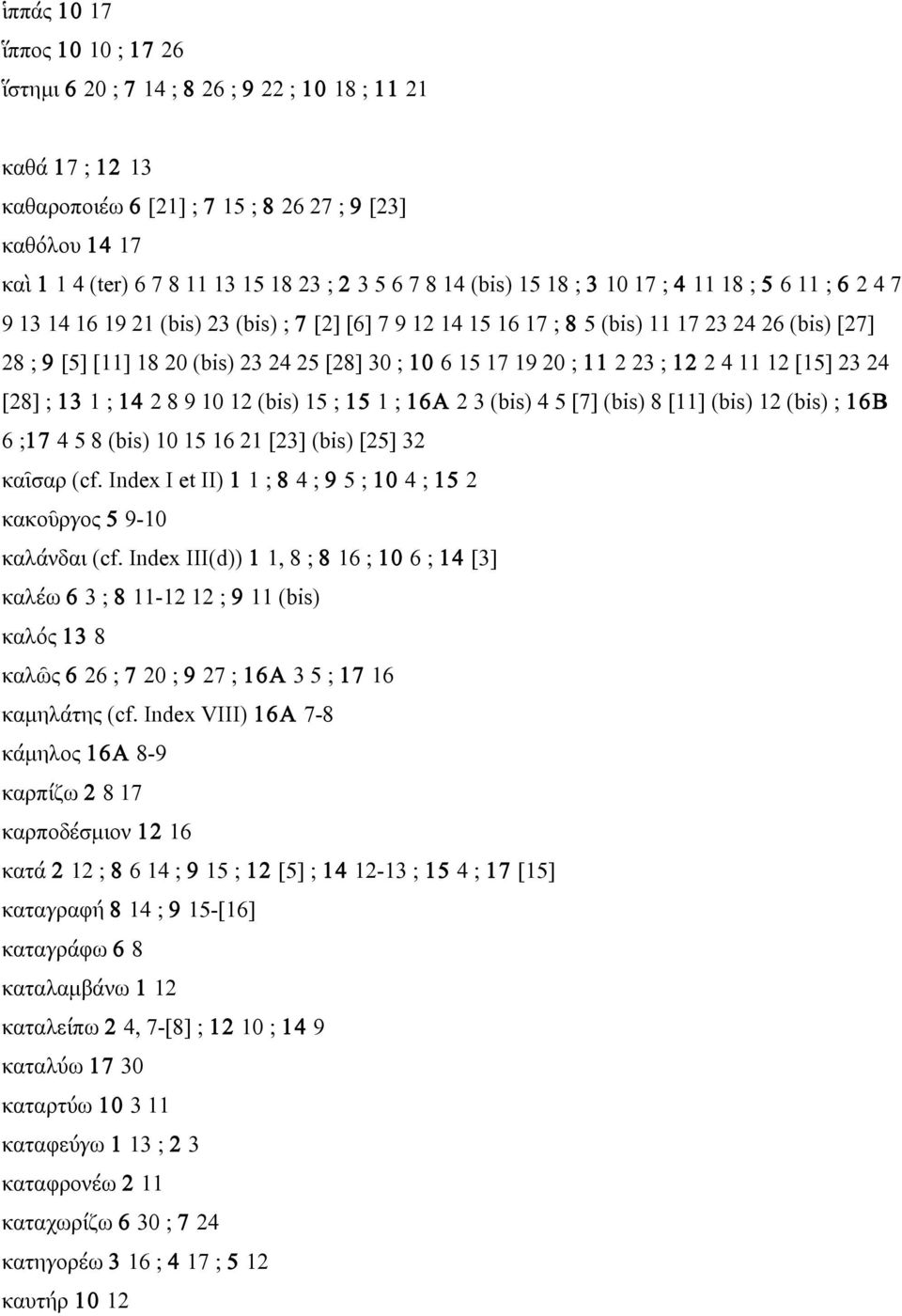 [28] 30 ; 10 6 15 17 19 20 ; 11 2 23 ; 12 2 4 11 12 [15] 23 24 [28] ; 13 1 ; 14 2 8 9 10 12 (bis) 15 ; 15 1 ; 16A 2 3 (bis) 4 5 [7] (bis) 8 [11] (bis) 12 (bis) ; 16B 6 ;17 4 5 8 (bis) 10 15 16 21