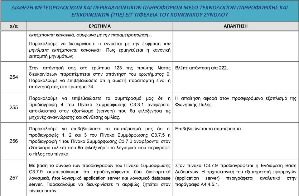 Παρακαλούμε να επιβεβαιώσετε ότι η σωστή παραπομπή είναι η απάντησή σας στο ερώτημα 74. Παρακαλούμε να επιβεβαιώσετε το συμπέρασμά μας ότι η προδιαγραφή 4 του Πίνακα Συμμόρφωσης C3.