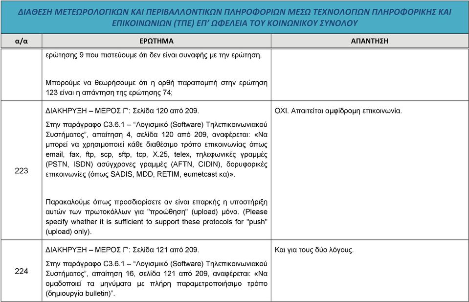 1 Λογισμικό (Software) Τηλεπικοινωνιακού Συστήματος, απαίτηση 4, σελίδα 120 από 209, αναφέρεται: «Να μπορεί να χρησιμοποιεί κάθε διαθέσιμο τρόπο επικοινωνίας όπως email, fax, ftp, scp, sftp, tcp, X.