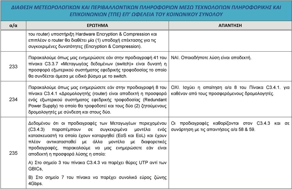 Παρακαλούμε όπως μας ενημερώσετε εάν στην προδιαγραφή 8 του πίνακα C3.4.