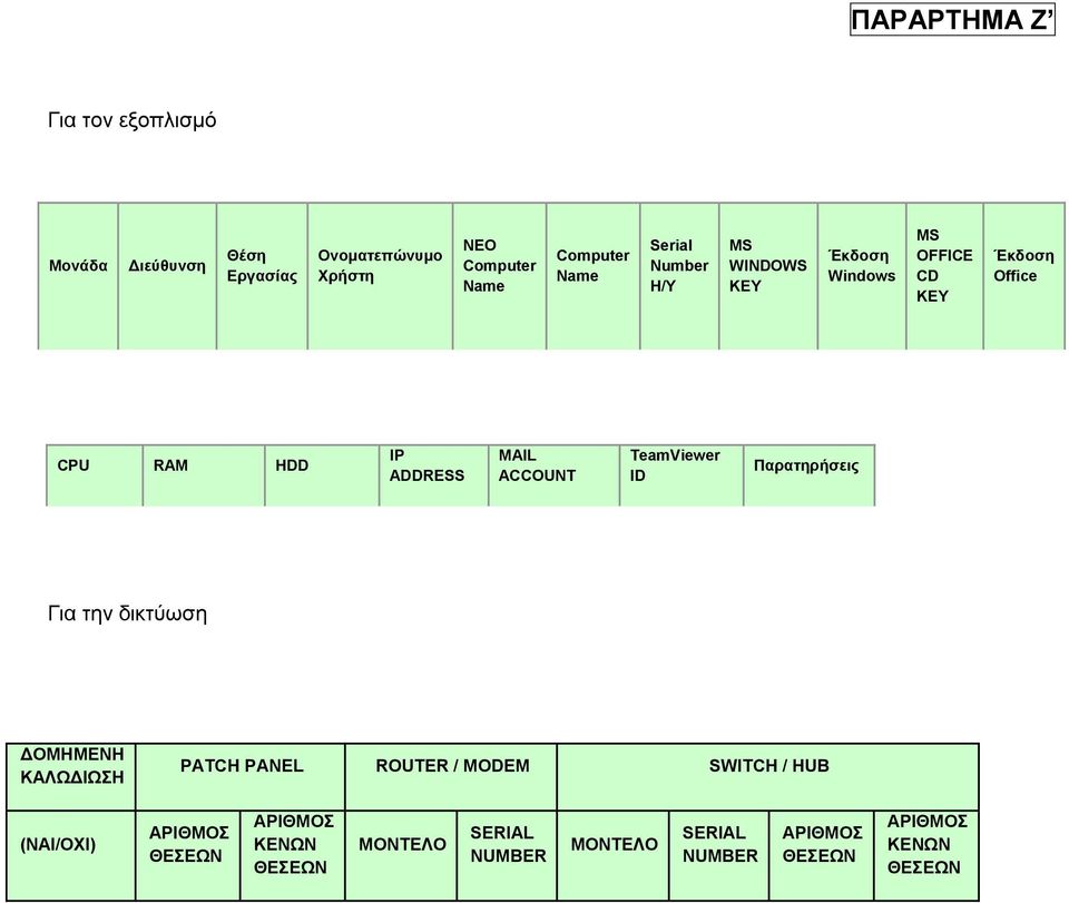 IP ADDRESS MAIL ACCOUNT TeamViewer ID Παρατηρήσεις Για την δικτύωση ΔΟΜΗΜΕΝΗ ΚΑΛΩΔΙΩΣΗ PATCH PANEL ROUTER