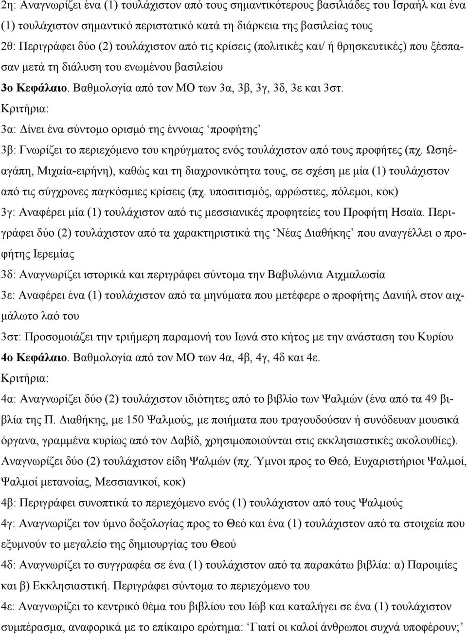 3α: ίνει ένα σύντοµο ορισµό της έννοιας προφήτης 3β: Γνωρίζει το περιεχόµενο του κηρύγµατος ενός τουλάχιστον από τους προφήτες (πχ.