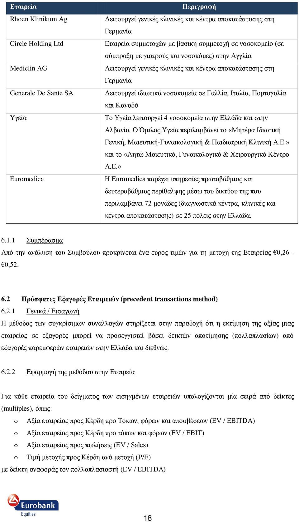 Πνξηνγαιία θαη Καλαδά Σν Τγεία ιεηηνπξγεί 4 λνζνθνκεία ζηελ Διιάδα θαη ζηελ Αιβαλία. Ο Όκηινο Τγεία πεξηιακβάλεη ην «Μεηέξα Ιδησηηθή Γεληθή, Μαηεπηηθή-Γπλαηθνινγηθή & Παηδηαηξηθή Κιηληθή Α.Δ.» θαη ην «Λεηψ Μαηεπηηθφ, Γπλαηθνινγηθφ & Υεηξνπξγηθφ Κέληξν Α.