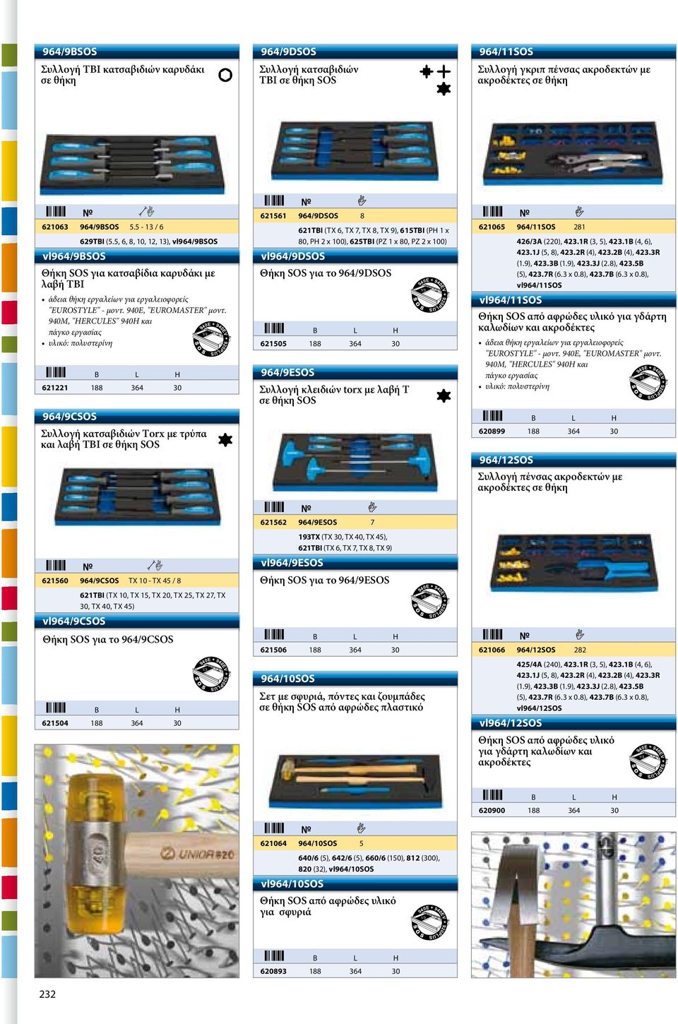 940Μ, "HERCUES" 940Η και πάγκο εργασίας υλικό: πολυστερίνη 621221 188 364 30 964/9CSOS Συλλογή κατσαβιδιών Τorx με τρύπα και λαβή ΤΒΙ σε θήκη SOS 621561$ 964/9DSOS 8 621TBI (TX 6, TX 7, TX 8, TX 9),