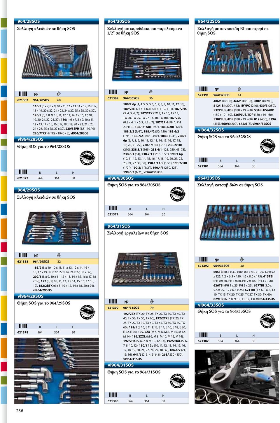 11, 12 x 13, 14 x 15, 16 x 17, 18 x 19, 20 x 22, 21 x 23, 24 x 26, 25 x 28, 27 x 32), 220/3SPH (1.