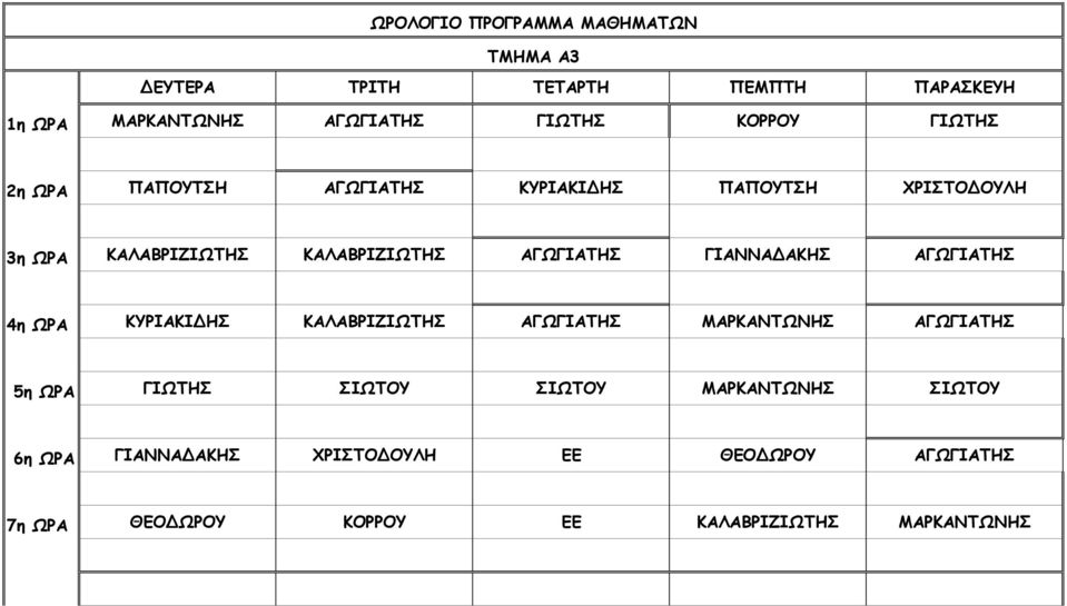 ΚΥΡΙΑΚΙ ΗΣ ΚΑΛΑΒΡΙΖΙΩΤΗΣ ΑΓΩΓΙΑΤΗΣ ΜΑΡΚΑΝΤΩΝΗΣ ΑΓΩΓΙΑΤΗΣ 5η ΩΡΑ ΓΙΩΤΗΣ ΣΙΩΤΟΥ ΣΙΩΤΟΥ ΜΑΡΚΑΝΤΩΝΗΣ