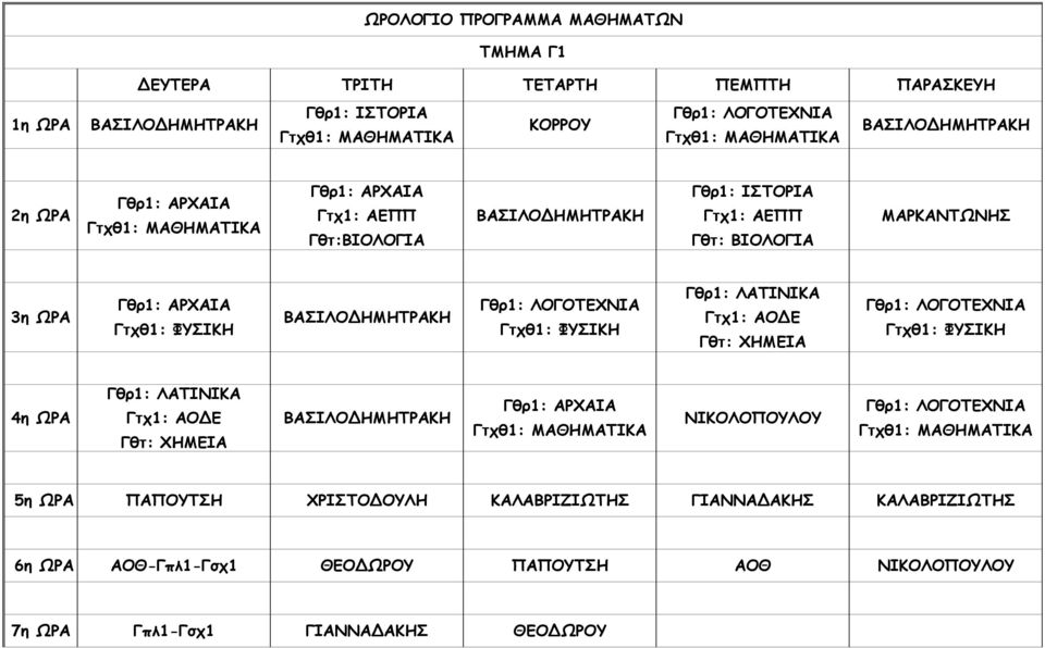 4η ΩΡΑ Γθρ1: ΛΑΤΙΝΙΚΑ Γτχ1: ΑΟ Ε ΒΑΣΙΛΟ ΗΜΗΤΡΑΚΗ ΝΙΚΟΛΟΠΟΥΛΟΥ 5η ΩΡΑ ΠΑΠΟΥΤΣΗ ΧΡΙΣΤΟ ΟΥΛΗ ΚΑΛΑΒΡΙΖΙΩΤΗΣ