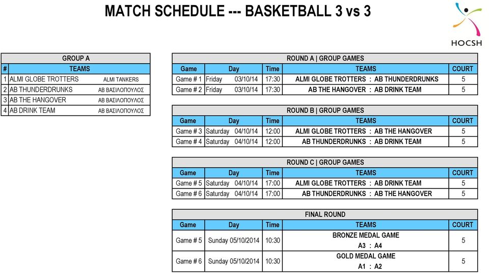 12:00 ALMI GLOBE TROTTERS : AB THE HANGOVER 5 Game # 4 Saturday 04/10/14 12:00 AB THUNDERDRUNKS : AB DRINK TEAM 5 ROUND C Game # 5 Saturday 04/10/14 17:00 ALMI GLOBE TROTTERS : AB DRINK TEAM 5