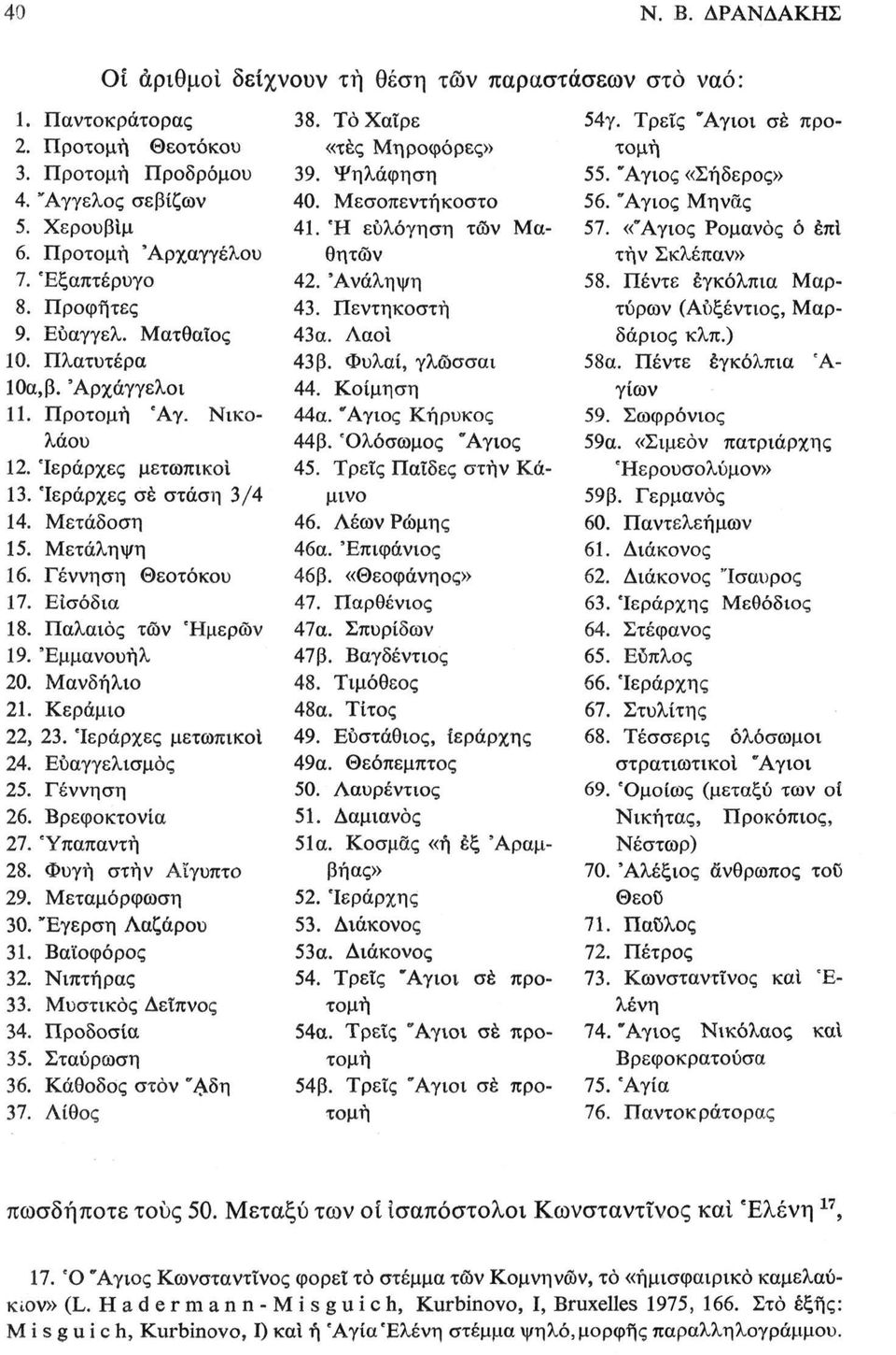 Γέννηση Θεοτόκου 17. Είσόδια 18. Παλαιός των Ήμερων 19. 'Εμμανουήλ 20. Μανδήλιο 21. Κεράμιο 22. 23. 'Ιεράρχες μετωπικοί 24. Ευαγγελισμός 25. Γέννηση 26. Βρεφοκτονία 27. 'Υπαπαντή 28.