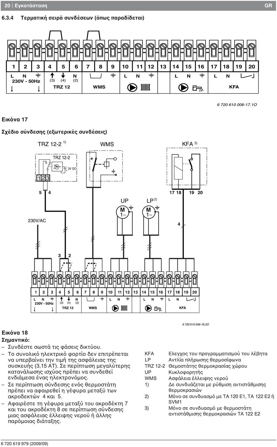 N L N L N L N 230V - 50Hz (3) (4) (2) TRZ 12 WMS KFA Εικόνα 18 Σηµαντικό: Συνδέστε σωστά τις φάσεις δικτύου.