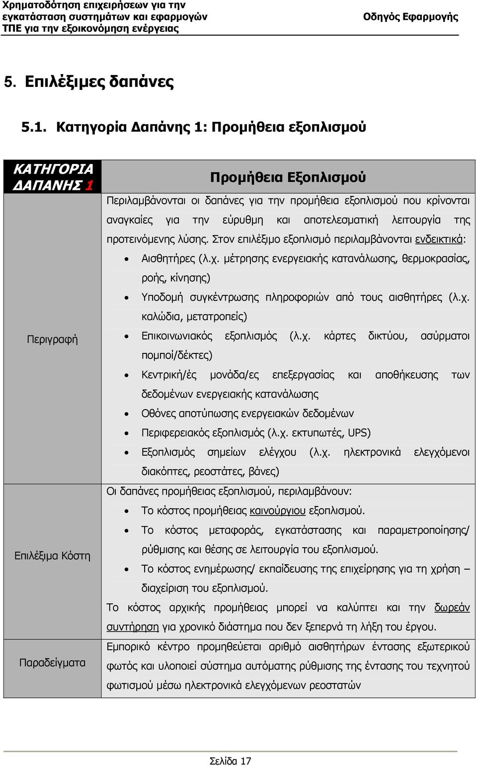 για την εύρυθµη και αποτελεσµατική λειτουργία της προτεινόµενης λύσης. Στον επιλέξιµο εξοπλισµό περιλαµβάνονται ενδεικτικά: Αισθητήρες (λ.χ.