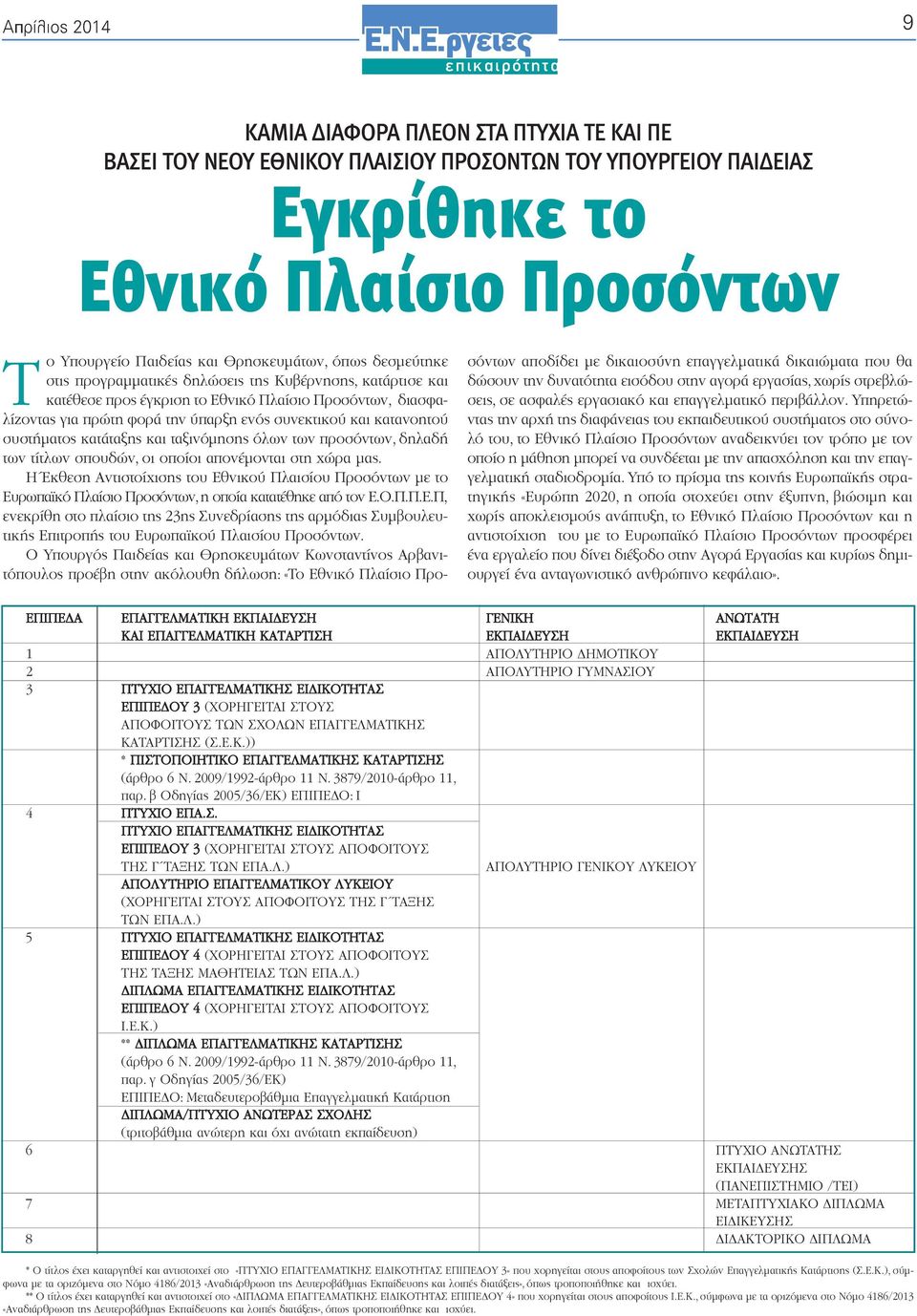 συνεκτικού και κατανοητού συστήματος κατάταξης και ταξινόμησης όλων των προσόντων, δηλαδή των τίτλων σπουδών, οι οποίοι απονέμονται στη χώρα μας.