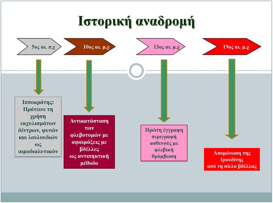 ρ 19νο αη. κ.