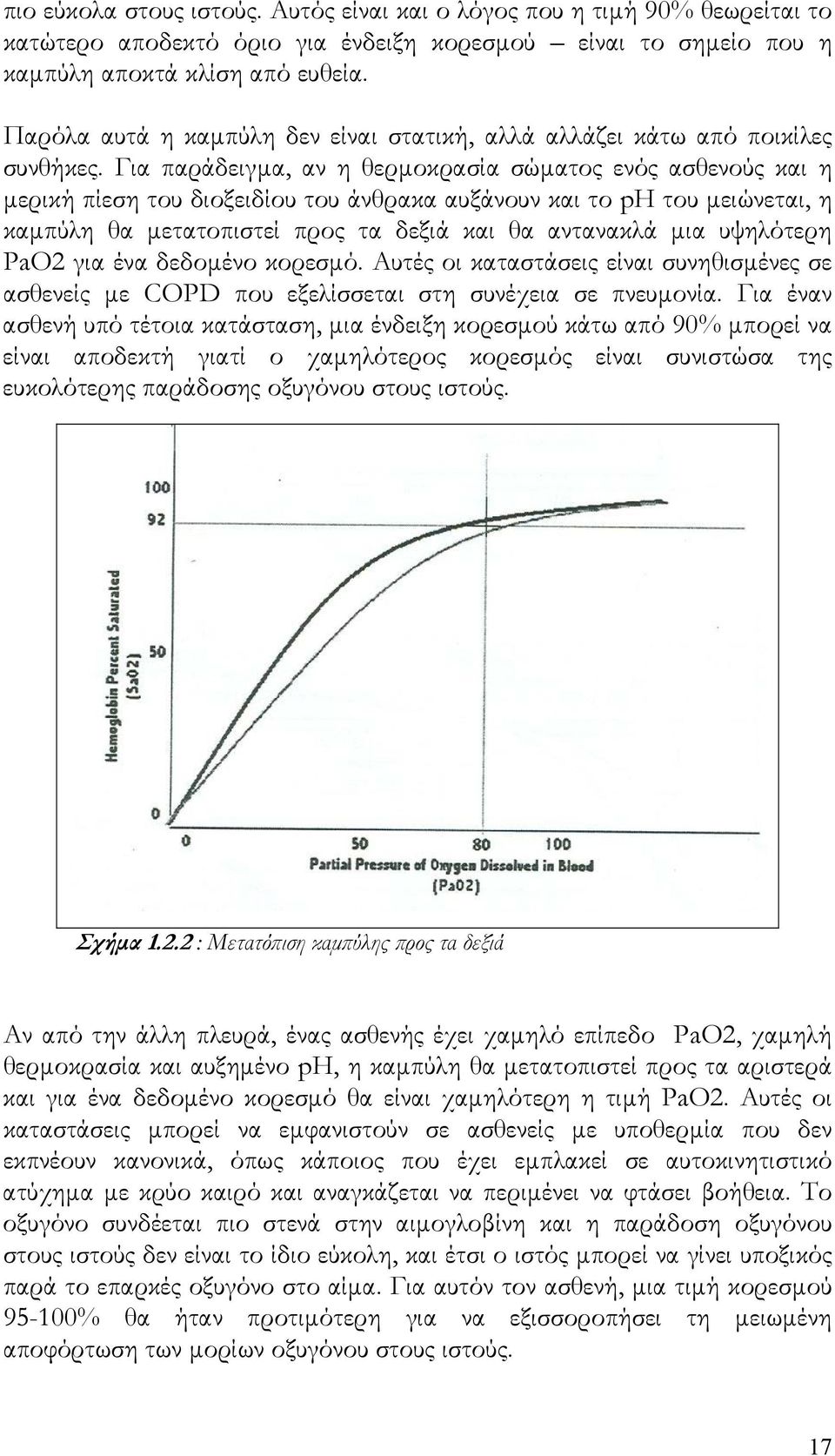 Για παράδειγµα, αν η θερµοκρασία σώµατος ενός ασθενούς και η µερική πίεση του διοξειδίου του άνθρακα αυξάνουν και το ph του µειώνεται, η καµπύλη θα µετατοπιστεί προς τα δεξιά και θα αντανακλά µια