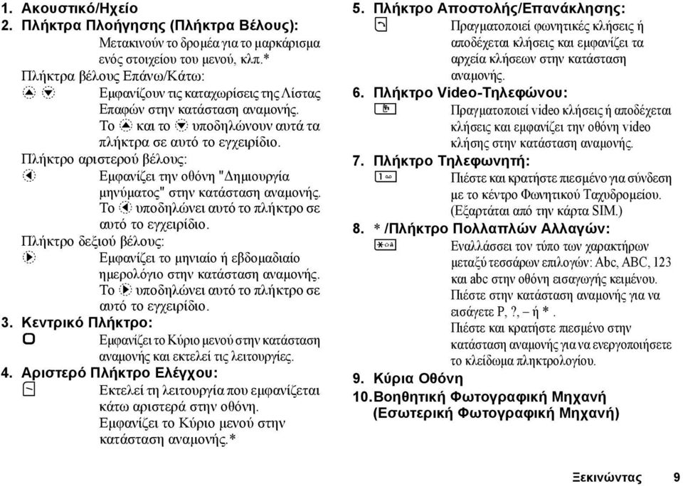 Πλήκτρο αριστερού βέλους: c Πλήκτρο δεξιού βέλους: d 3. Κεντρικό Πλήκτρο: B Εµφανίζει την οθόνη " ηµιουργία µηνύµατος" στην κατάσταση αναµονής. Το c υποδηλώνει αυτό το πλήκτρο σε αυτό το εγχειρίδιο.