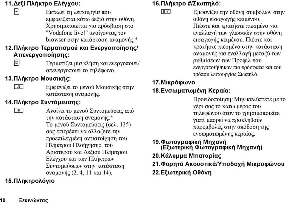 14.Πλήκτρο Συντόµευσης: U Ανοίγει το µενού Συντοµεύσεις από την κατάσταση αναµονής.* Το µενού Συντοµεύσεις (σελ.