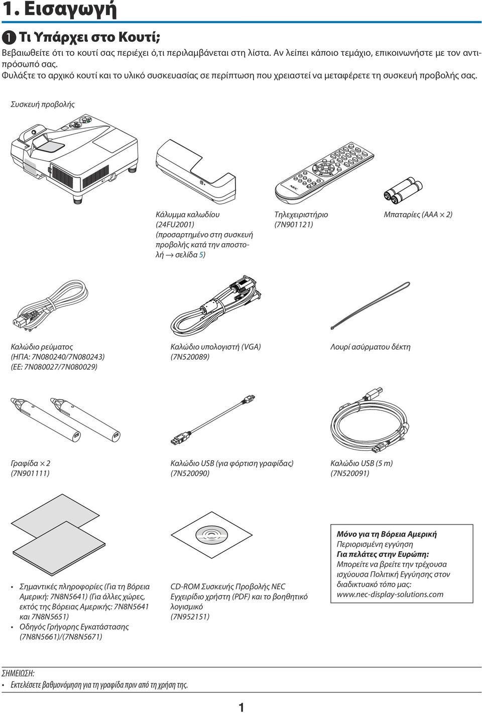 Συσκευή προβολής Κάλυμμα καλωδίου (24FU2001) (προσαρτημένο στη συσκευή προβολής κατά την αποστολή σελίδα 5) Τηλεχειριστήριο (7N901121) Μπαταρίες (AAA 2) Καλώδιο ρεύματος (ΗΠΑ: 7N080240/7N080243) (ΕΕ:
