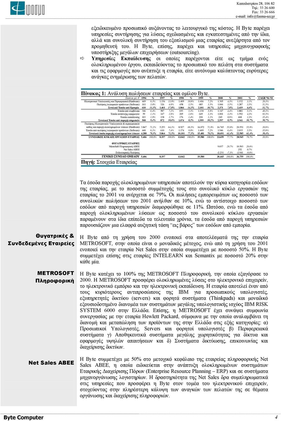 Η Byte, επίσης, παρέχει και υπηρεσίες µηχανογραφικής υποστήριξης µεγάλων επιχειρήσεων (outsourcing).