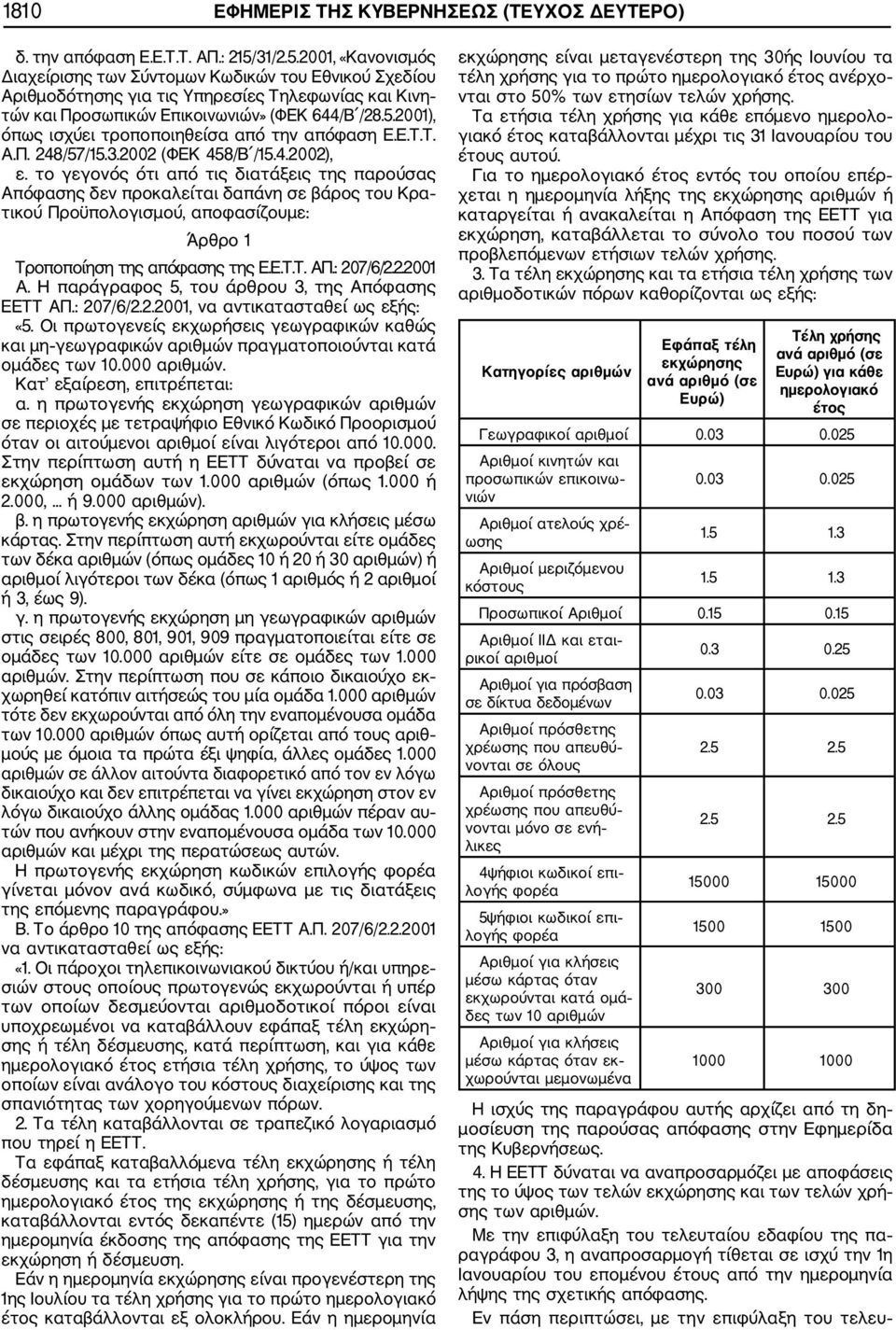Ε.Τ.Τ. Α.Π. 248/57/15.3.2002 (ΦΕΚ 458/Β /15.4.2002), ε.