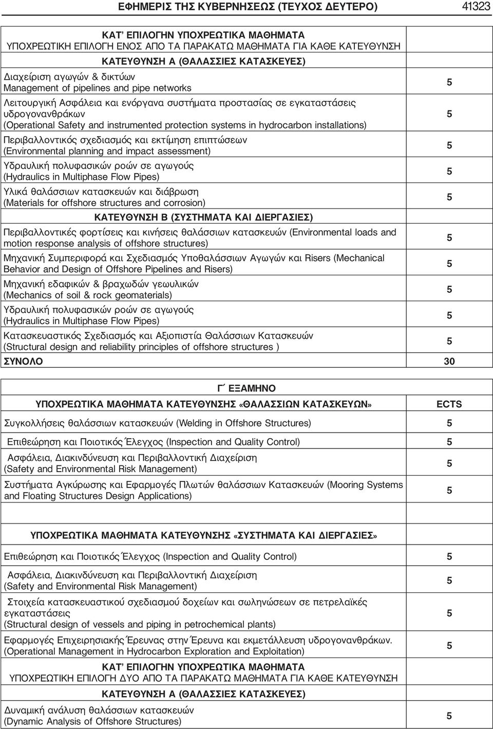 systems in hydrocarbon installations) Περιβαλλοντικός σχεδιασμός και εκτίμηση επιπτώσεων (Environmental planning and impact assessment) Υδραυλική πολυφασικών ροών σε αγωγούς (Hydraulics in Multiphase