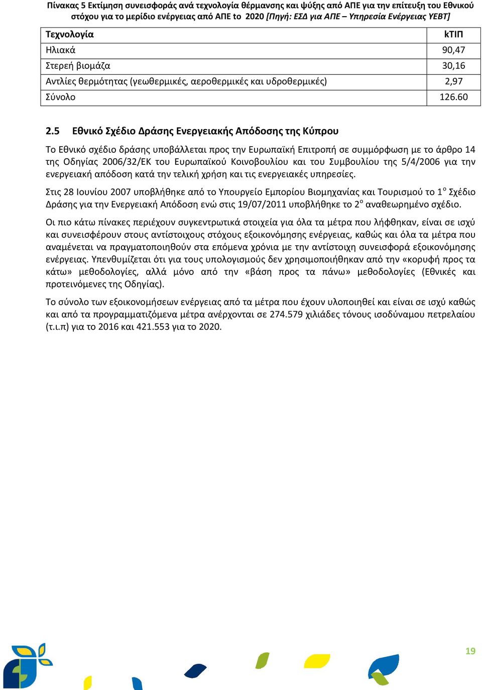 5 Εθνικό Σχέδιο Δράσης Ενεργειακής Απόδοσης της Κύπρου Το Εθνικό σχέδιο δράσης υποβάλλεται προς την Ευρωπαϊκή Επιτροπή σε συμμόρφωση με το άρθρο 14 της Οδηγίας 2006/32/ΕΚ του Ευρωπαϊκού Κοινοβουλίου