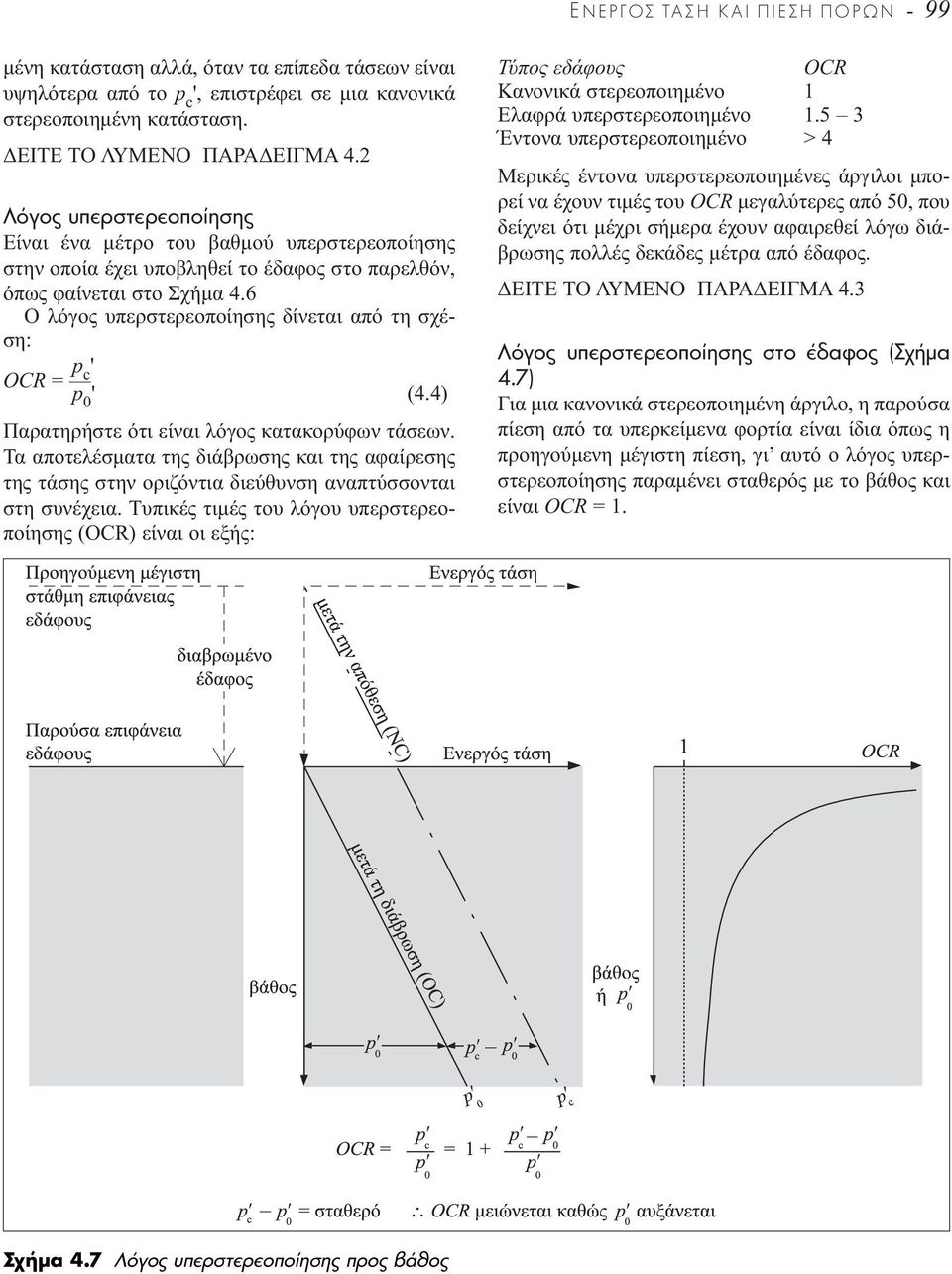 6 Ο λόγος υπερστερεοποίησης δίνεται από τη σχέση: p c ' OCR = p0 ' (4.4) Παρατηρήστε ότι είναι λόγος κατακορύφων τάσεων.