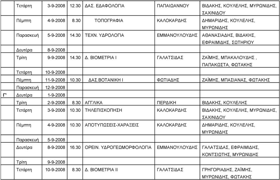 ΒΟΤΑΝΙΚΗ Ι ΦΩΤΙΑΔΗΣ ΖΑΪΜΗΣ, ΜΠΑΣΙΑΝΑΣ, ΦΩΤΑΚΗΣ Παρασκευή 12-9-2008 Γ' Δευτέρα 1-9-2008 Τρίτη 2-9-2008 8.30 ΑΓΓΛΙΚΑ ΠΕΡΔΙΚΗ ΒΙΔΑΚΗΣ, ΚΟΥΛΕΛΗΣ Τετάρτη 3-9-2008 10.