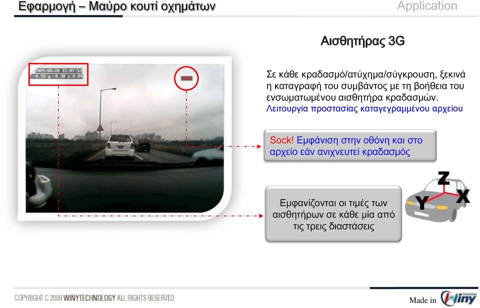 Λειτουργία προστασίας καταγεγραμμένου αρχείου Sock!