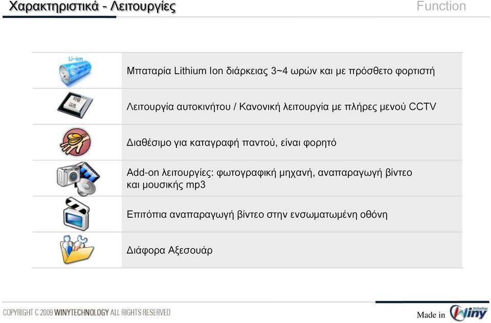 Διαθέσιμο για καταγραφή παντού, είναι φορητό Add-on λειτουργίες: φωτογραφική μηχανή,