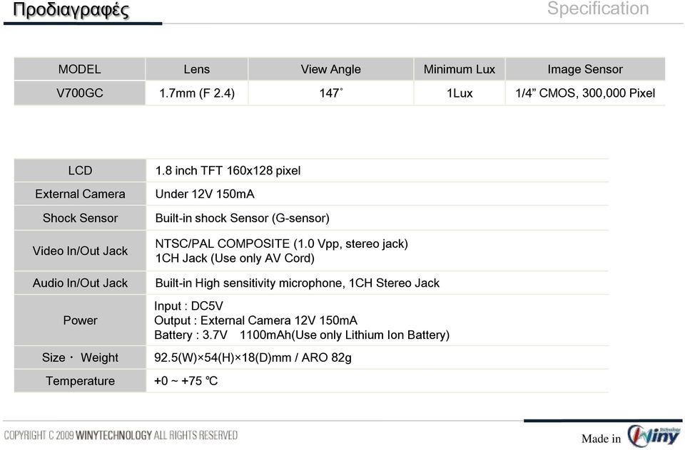 8 inch TFT 160x128 pixel Under 12V 150mA Built-in shock Sensor (G-sensor) NTSC/PAL COMPOSITE (1.