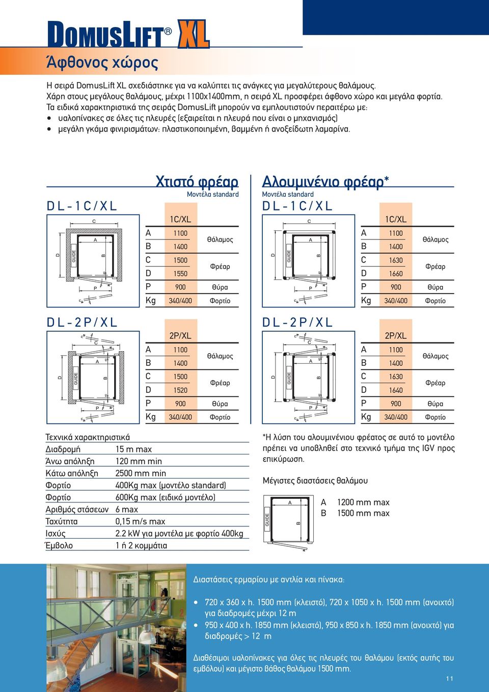 Τα ειδικά χαρακτηριστικά της σειράς DomusLift μπορούν να εμπλουτιστούν περαιτέρω με: υαλοπίνακες σε όλες τις πλευρές (εξαιρείται η πλευρά που είναι ο μηχανισμός) μεγάλη γκάμα φινιρισμάτων: