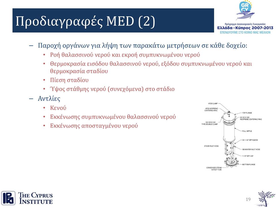 συμπυκνωμένου νερού και θερμοκρασία σταδίου Πίεση σταδίου Ύψος στάθμης νερού (συνεχόμενα)