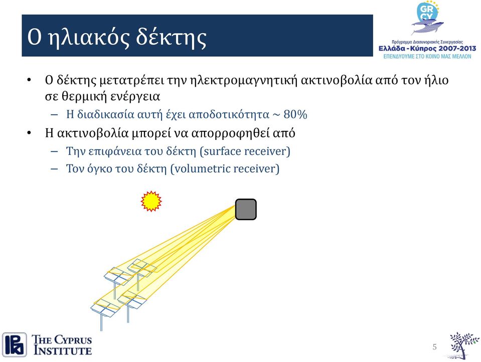 αποδοτικότητα ~ 80% Η ακτινοβολία μπορεί να απορροφηθεί από Την