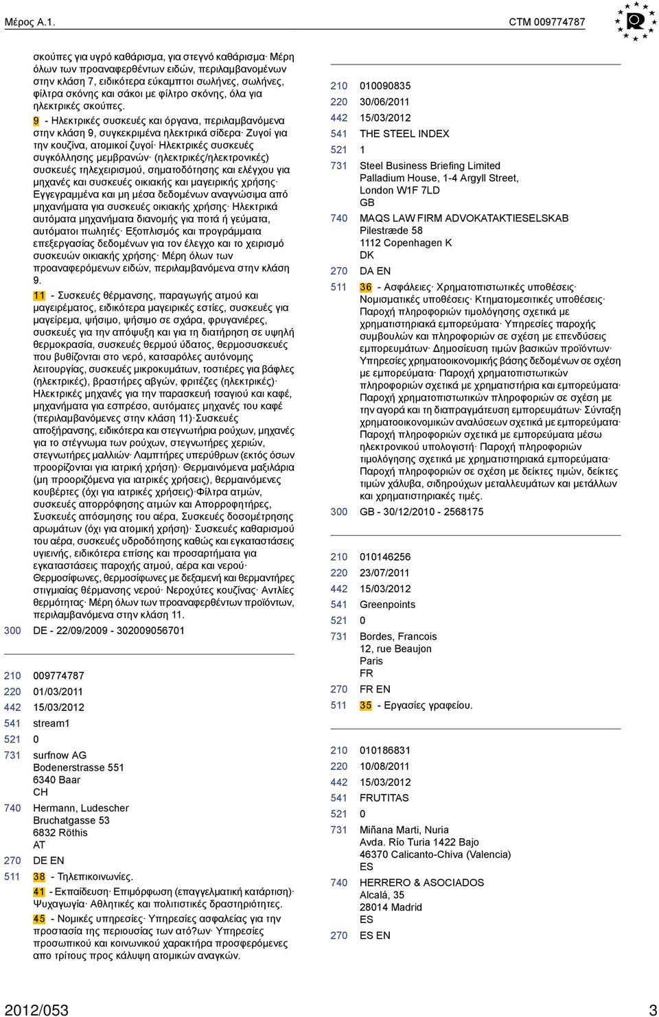 φίλτρο σκόνης, όλα για ηλεκτρικές σκούπες.