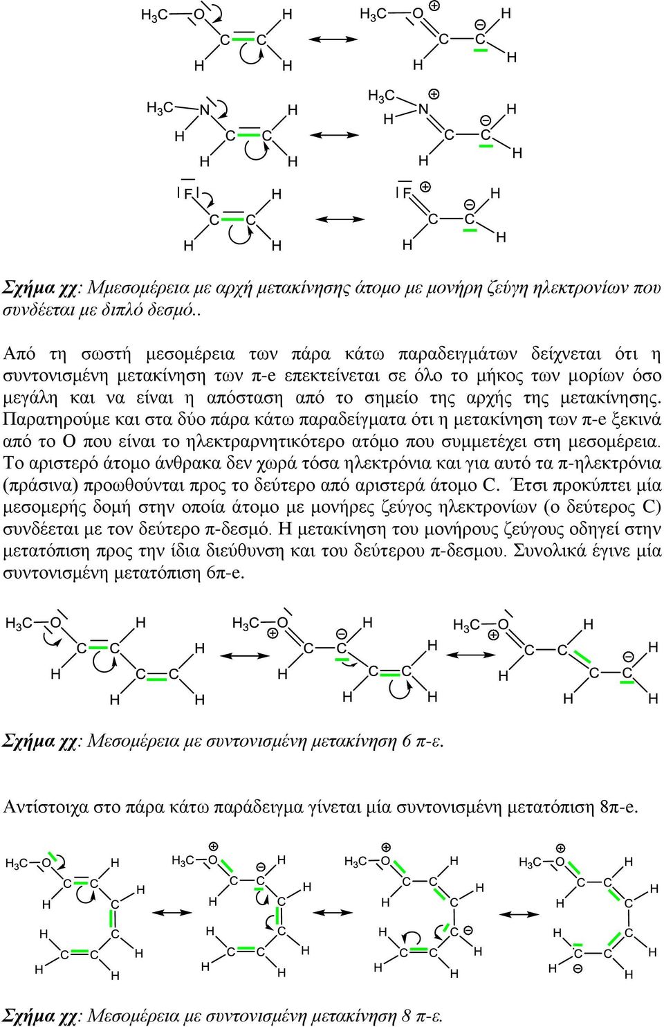 αρχής της μετακίνησης. Παρατηρούμε και στα δύο πάρα κάτω παραδείγματα ότι η μετακίνηση των π-e ξεκινά από το Ο που είναι το ηλεκτραρνητικότερο ατόμο που συμμετέχει στη μεσομέρεια.