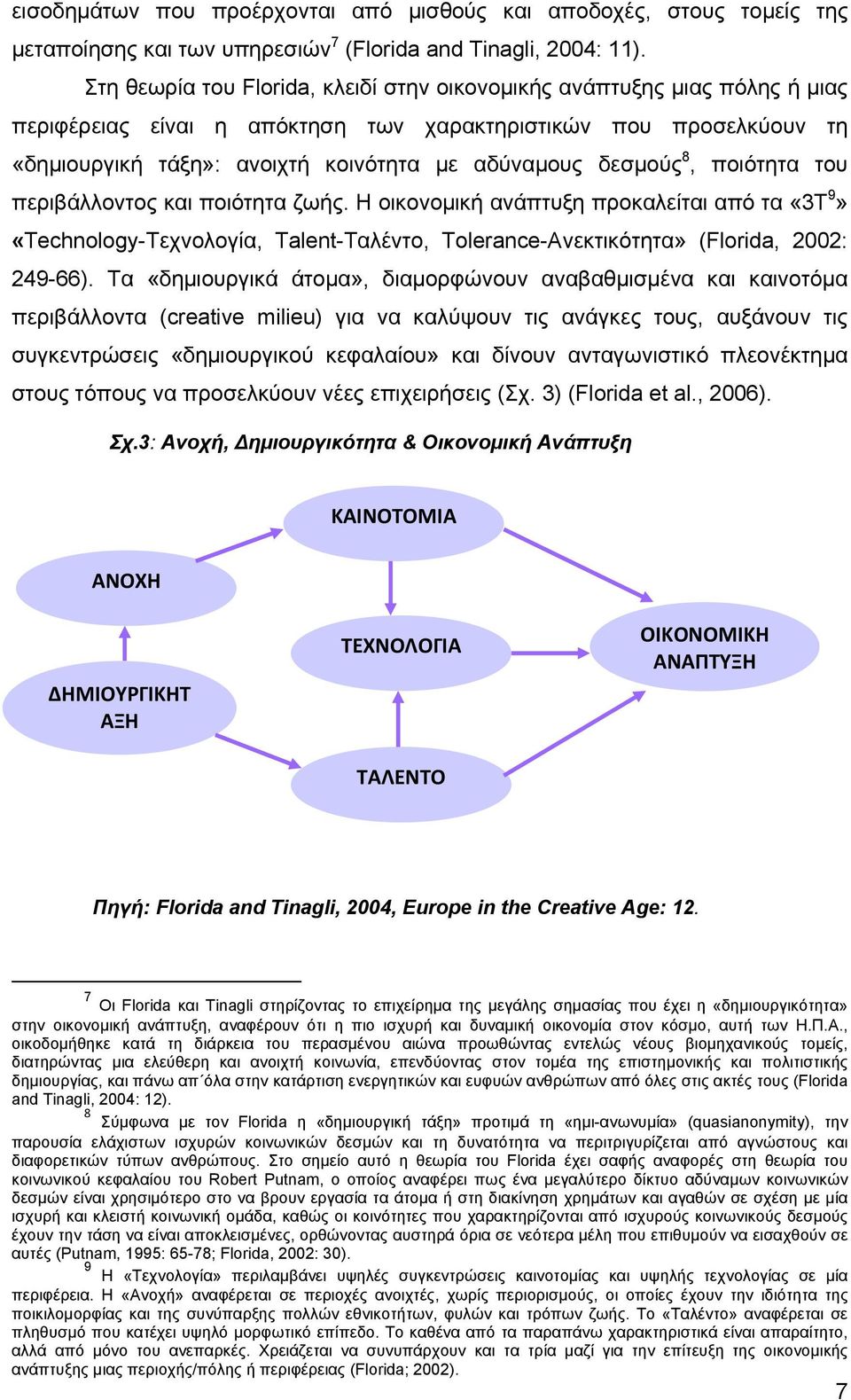 δεσμούς 8, ποιότητα του περιβάλλοντος και ποιότητα ζωής. Η οικονομική ανάπτυξη προκαλείται από τα «3Τ 9» «Technology-Τεχνολογία, Talent-Ταλέντο, Tolerance-Ανεκτικότητα» (Florida, 2002: 249-66).